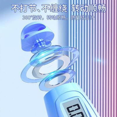 Jump Rope Skip Fast Speed Counting Skipping Jumping Exercis