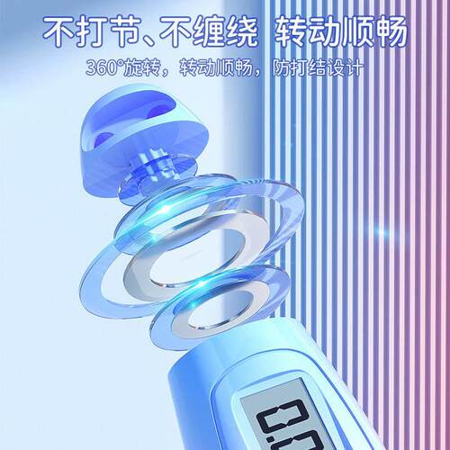 Jump Rope Skip Fast Speed Counting Skipping Jumping Exercis