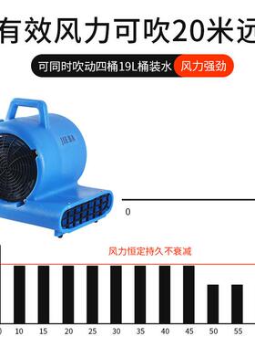 白云洁霸BF533移动地毯地面吹干机酒店商场三速大功率吹地机