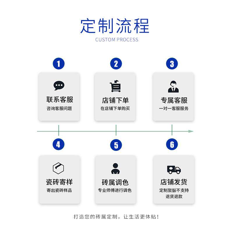 森聚林佳天变一砖一色冬MOY脲缝剂室外瓷砖地美砖专用抗黄露天填