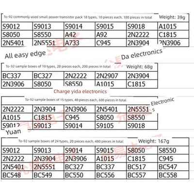 全新原装BC547 BC547B TO-92 45V/0.1A 【100个4元包邮】25元/K