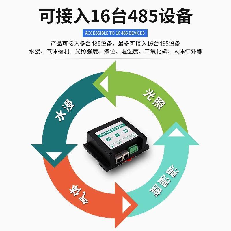 高清视字符叠加器尘监测系扬统SN-3000-网络视数据叠加温频频湿度