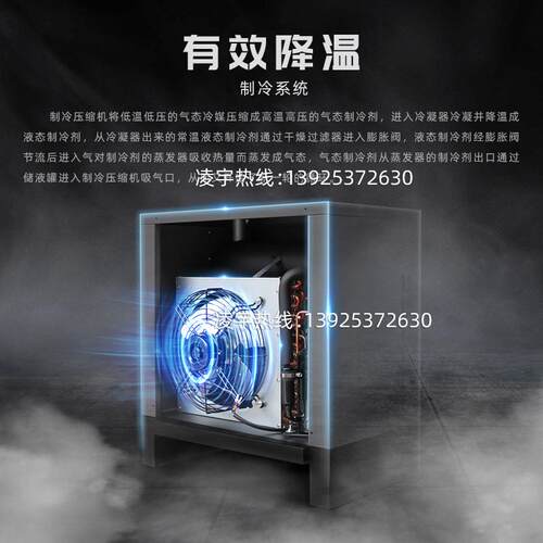 凌宇冷冻式压缩空气干燥机工厂用冷干机降温除水10，20，30立方