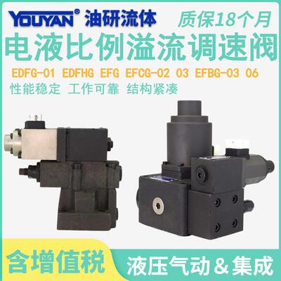 比例方向阀EDFG-01-30-3C2-XY EDFHG-03 EFG-02-125 EFCG EFBG-06