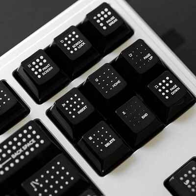 【SINOKEY】POLKADOT波尔卡圆点/不沾指纹黑色雾透键帽1.7mmAR同