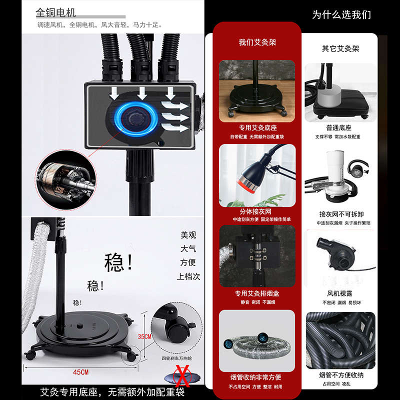 与艾结缘明火回旋艾灸仪器无烟熏蒸仪理疗艾灸支架悬灸架排烟器具