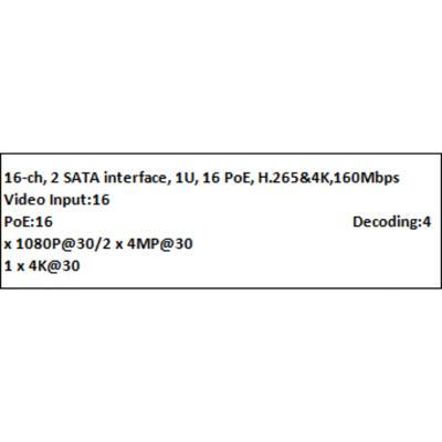 UNV 宇视 POE NVR 4K 16CH H.265 4K UNV 1HDD 160Mbps 5HDD