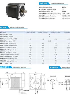 现货110BLF大功率直流无刷电机高低压48v310v智能自动化设备86BLF
