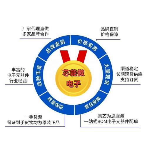 现货 24LC1025T-I/SN 芯片 封装SOP8 存储器IC 电子元器件