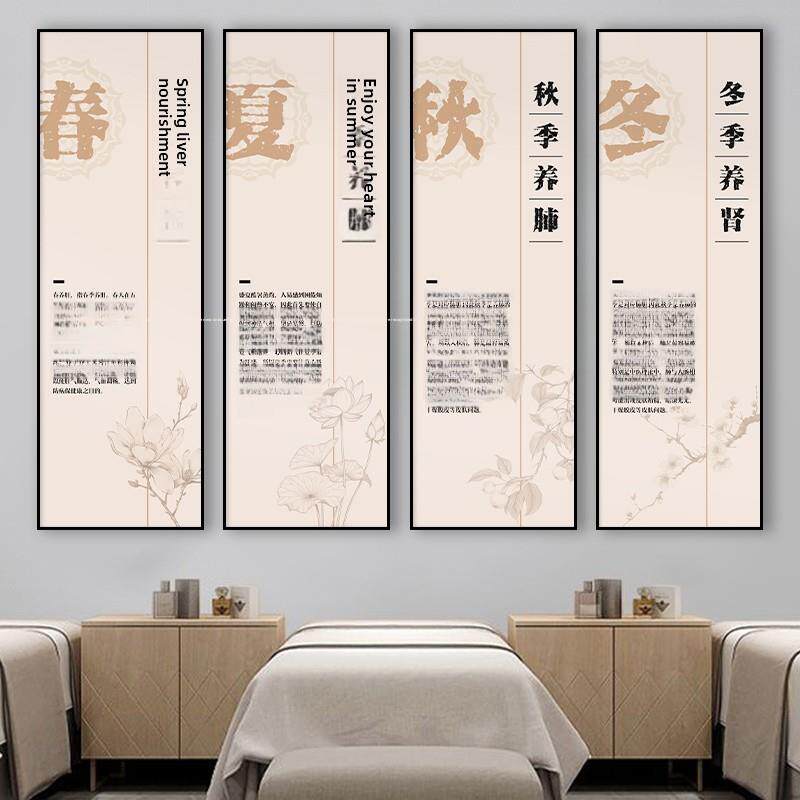 黄帝内经中医养生中心墙体装饰画春夏秋冬影像墙宣传壁画诊所竖挂