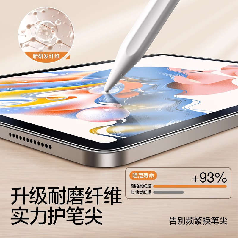 精品适用iPad类纸膜Air6磁吸式mini7内纸质5/4磨砂2024画画Pro11可拆卸2020手写字平板迷你6书写iPad9/10绘画