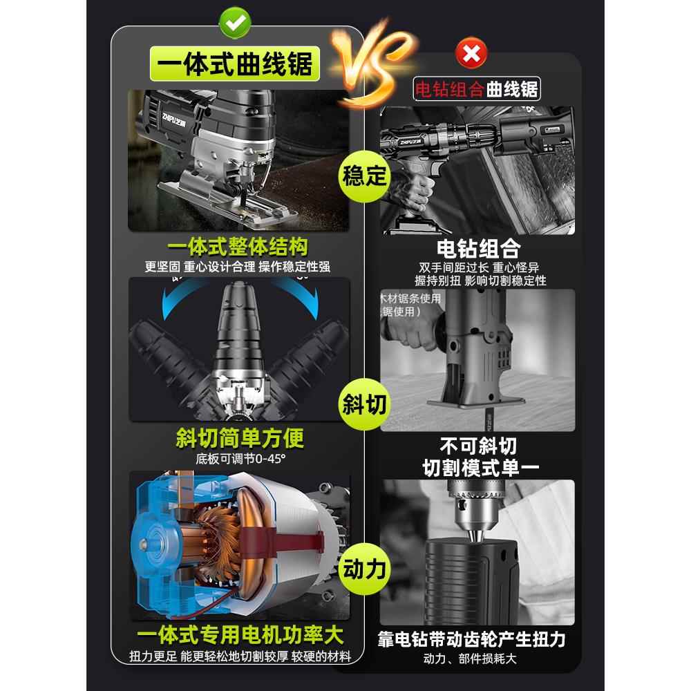 芝浦电动锯曲线锯木工专用多功能电锯家用手持木板线锯小型切割机图片