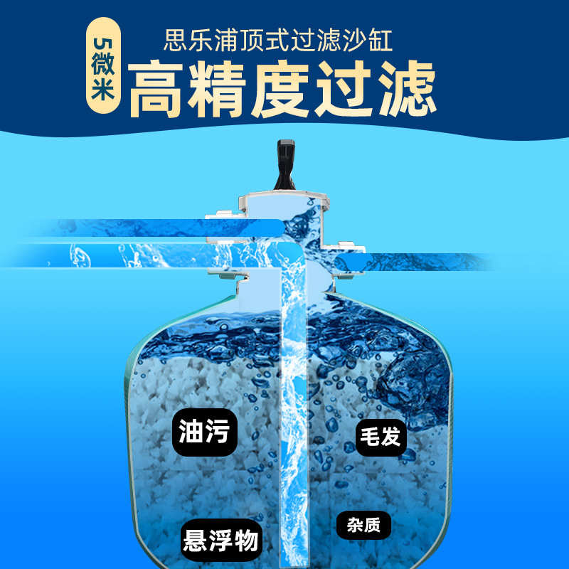 厂家玻璃缸过滤沙罐泳池水上乐园顶式砂缸养殖场园林鱼池过滤沙缸
