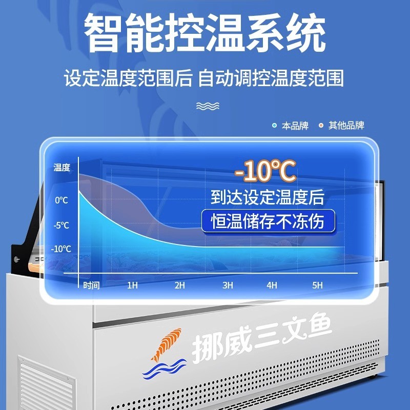 新款直销三文鱼风冷展示柜商用大容量海鲜生鱼片刺身保鲜柜金枪鱼