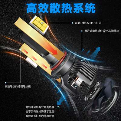 源头厂家汽车LED大灯H1H7近光H4H13雾灯880灯泡CSP3570车灯H11H9