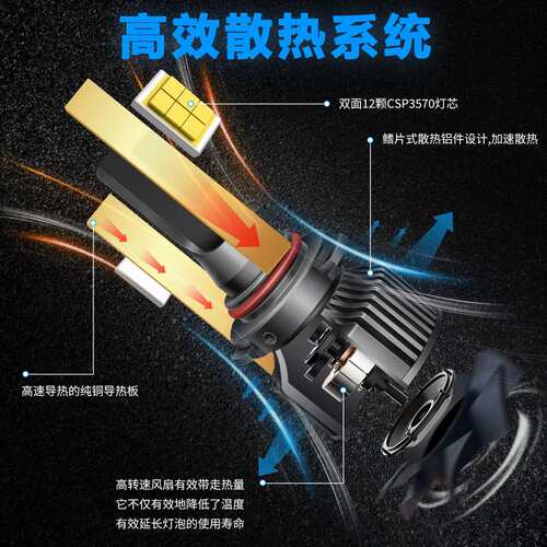 源头厂家汽车LED大灯H1H7近光H4H13雾灯880灯泡CSP3570车灯H11H9
