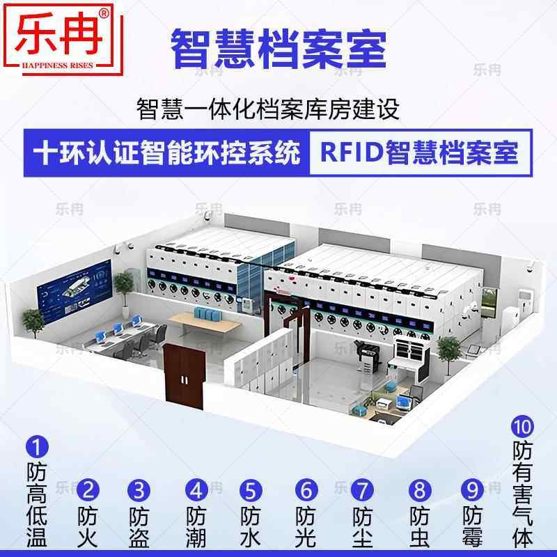 智慧档案室密集柜恒温恒湿防尘智能档案库房十防RFID档案馆密集架