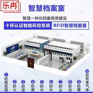 智慧档案室密集柜恒温恒湿防尘智能档案库房十防RFID档案馆密集架