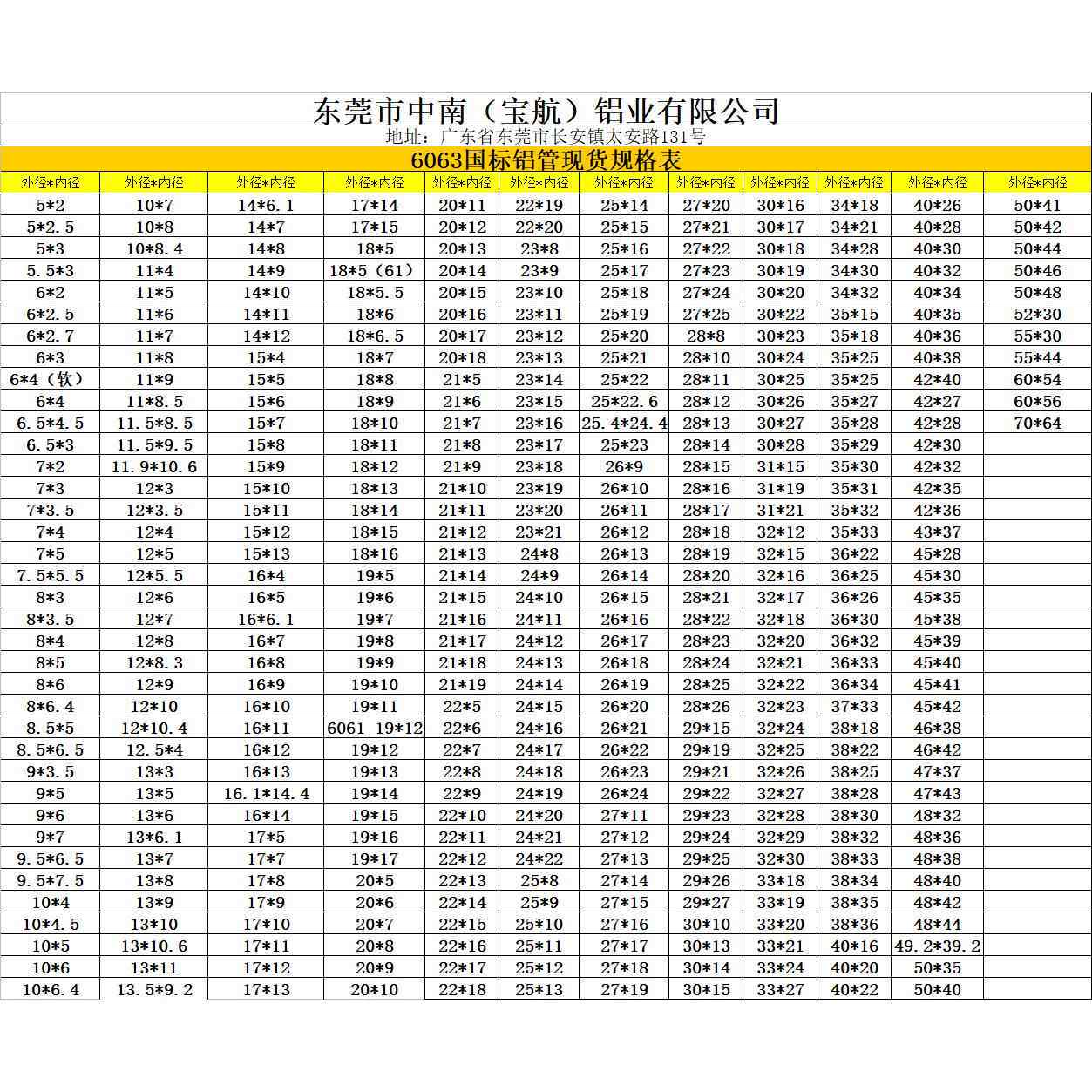 6061 6063 7075铝管空心圆管大口径薄壁厚壁无缝大铝管可零切精切