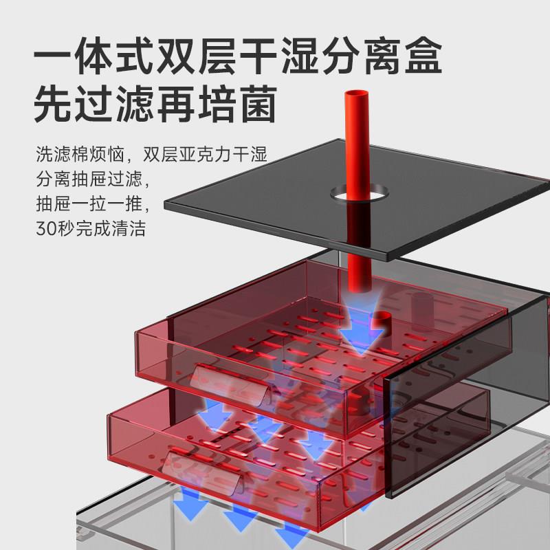 2025款窄溢-xdf5流50新方缸缸超白玻璃底滤背滤溪流厅家用水客族