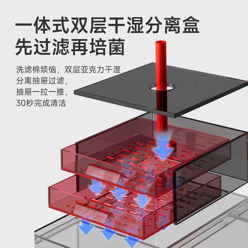 2025款窄溢-xdf5流50新方缸缸超白玻璃底滤背滤溪流厅家用水客族