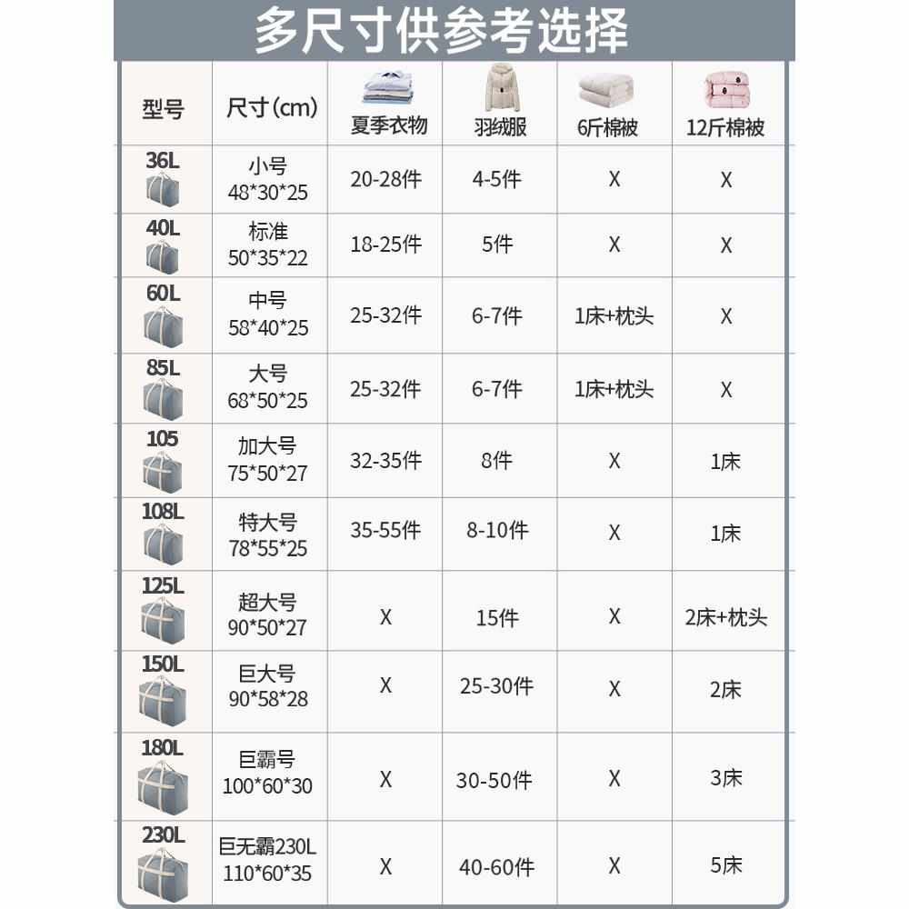 搬家纸箱子快递打包整理包装箱大号行李被子收纳袋搬家打包袋纸盒