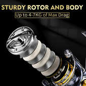 PR800 8KG渔线轮海钓矶钓鱼轮 纺车轮CNC金属摇臂远投路亚轮7 1BB