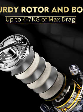 纺车轮CNC金属摇臂远投路亚轮7+1BB 8KG渔线轮海钓矶钓鱼轮 PR800