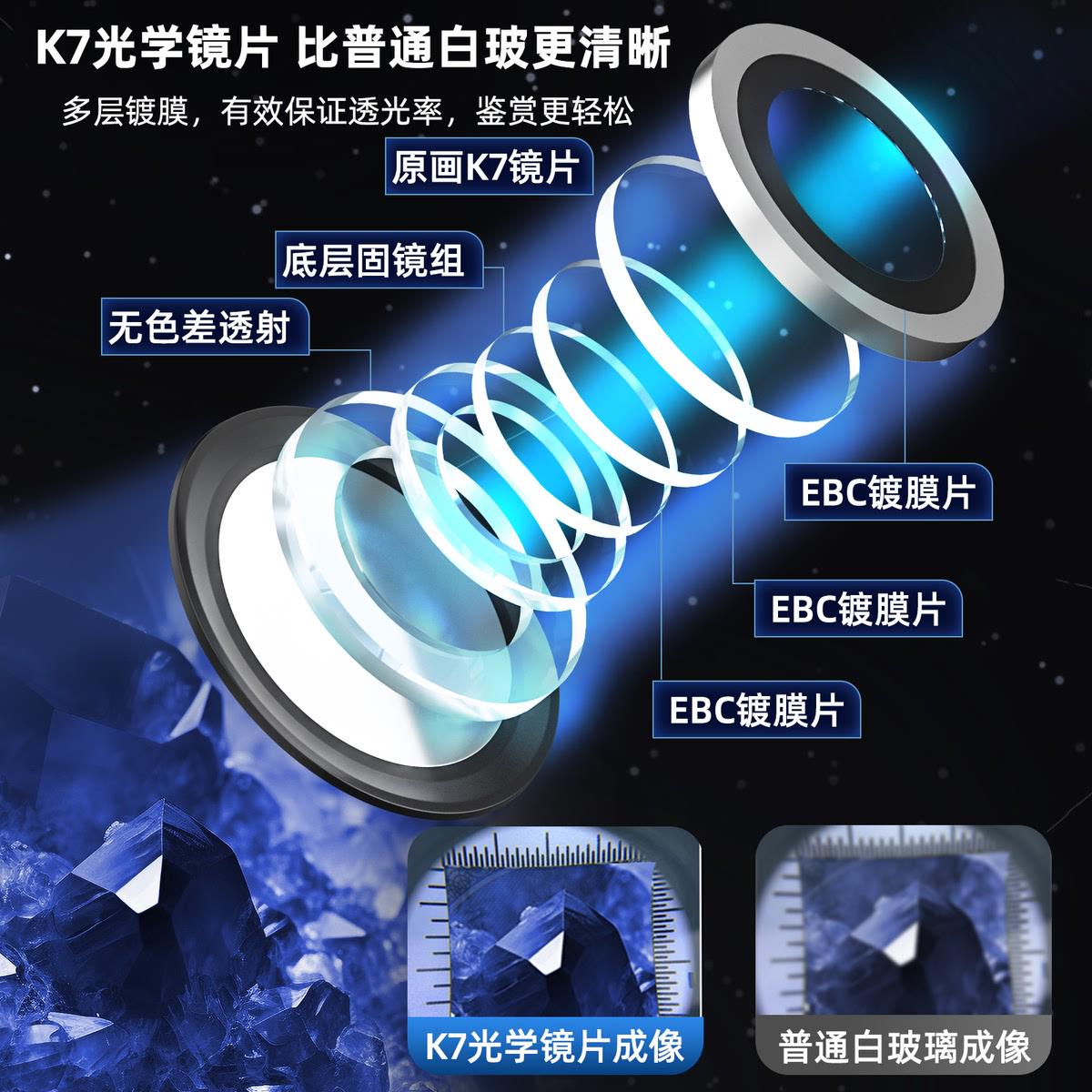 放大镜100倍维修鉴定专用高倍45高清正品手持便携式10带灯珠宝烟