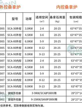 桑拿炉挂壁式23830用不锈钢加热温控数显炉控干蒸炉桑拿汗外蒸房
