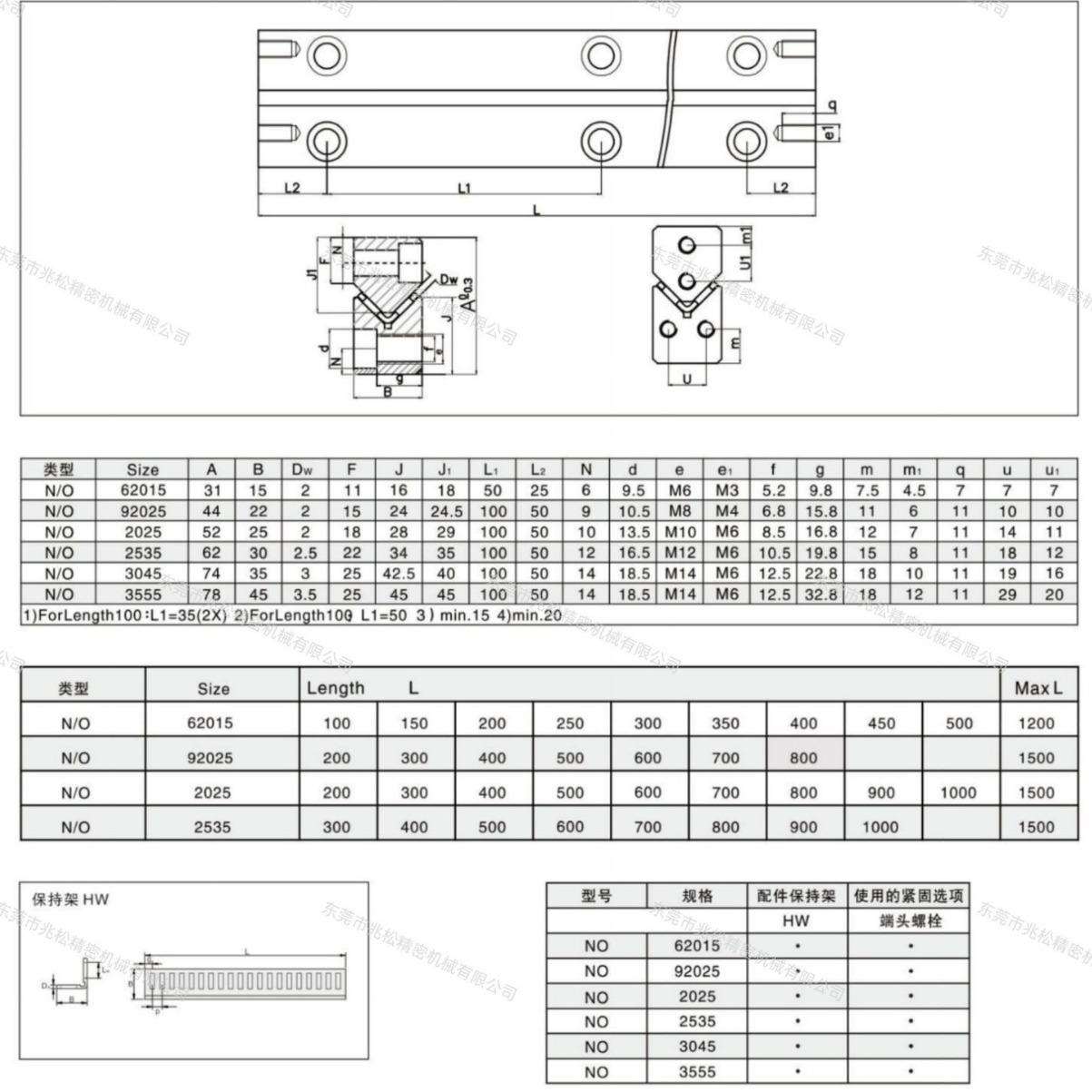 MV/NO交叉滚针直线导轨NO62015/NO92025/NO2535/NO3045/NO3555