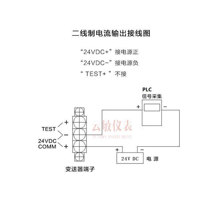 MLTB-572093送01D-P差压/微差5压压力变器
