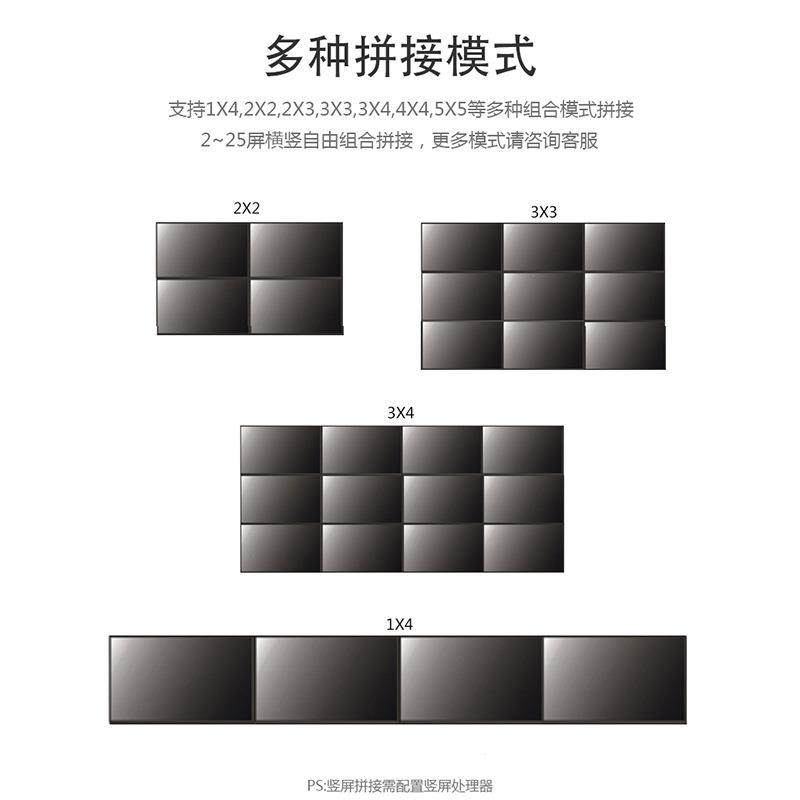 腾电EWW视拼联接屏控制器拼接盒器电视外置图像示视频处理显器