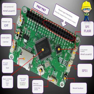 STM32液晶屏驱动板核心板开发板带高速FSMC及SDIO接口液晶测试板