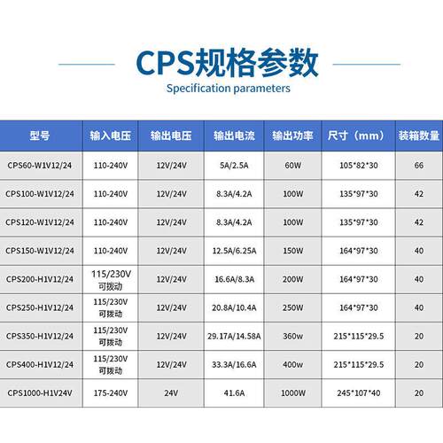 工业室内大功率开关电源1000w5V12V24Vled灯带灯箱电源变压器