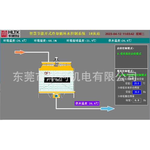 智慧节能开式冷却循环水控制系统