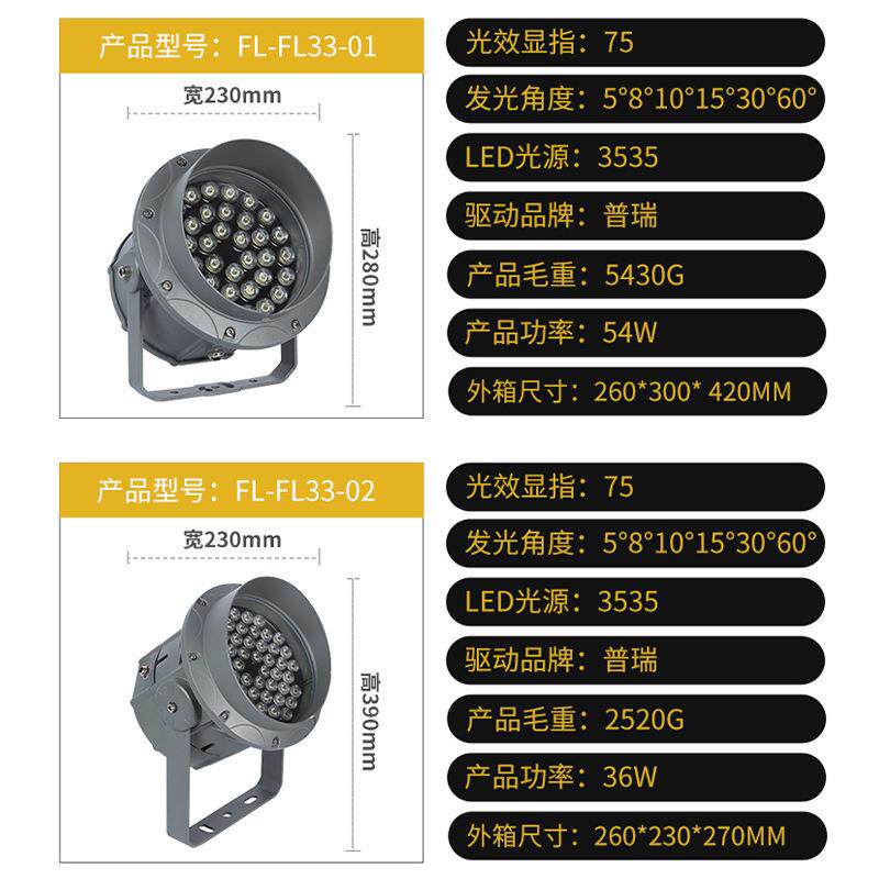 户外泛光灯36w室外庭院投射灯led圆形景观灯防水铸铝别墅公园花园