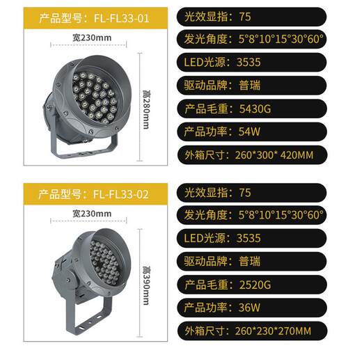户外泛光灯36w室外庭院投射灯led圆形景观灯防水铸铝别墅公园花园