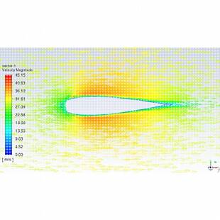 ccm有限元 代做Ansys 流体CFD彷真分析 Star ICEM Fluent CFX