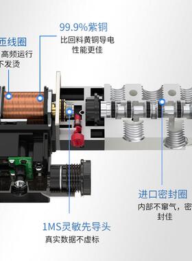 AirTAC\/亚电阀德客磁阀4V210一08 220v气动向阀控制气阀电子换阀