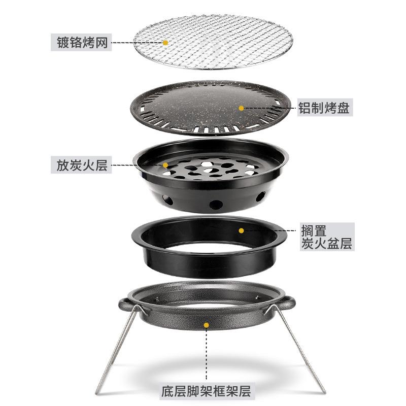 厂家直供户外家用不粘碳烤烧烤炉折叠烧烤架麦饭石烤盘便携野外