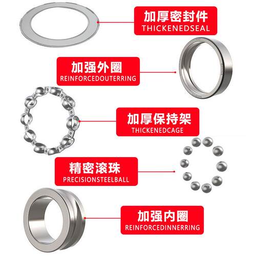 63迷Z小轴承你轴承23*623ZZ高10*4 玩具 用轴承 工艺品轴承高碳钢