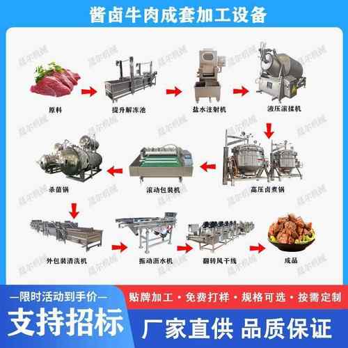 全自动预制菜真空滚揉机肉类嫩化腌制入味机五花肉片腌制设备