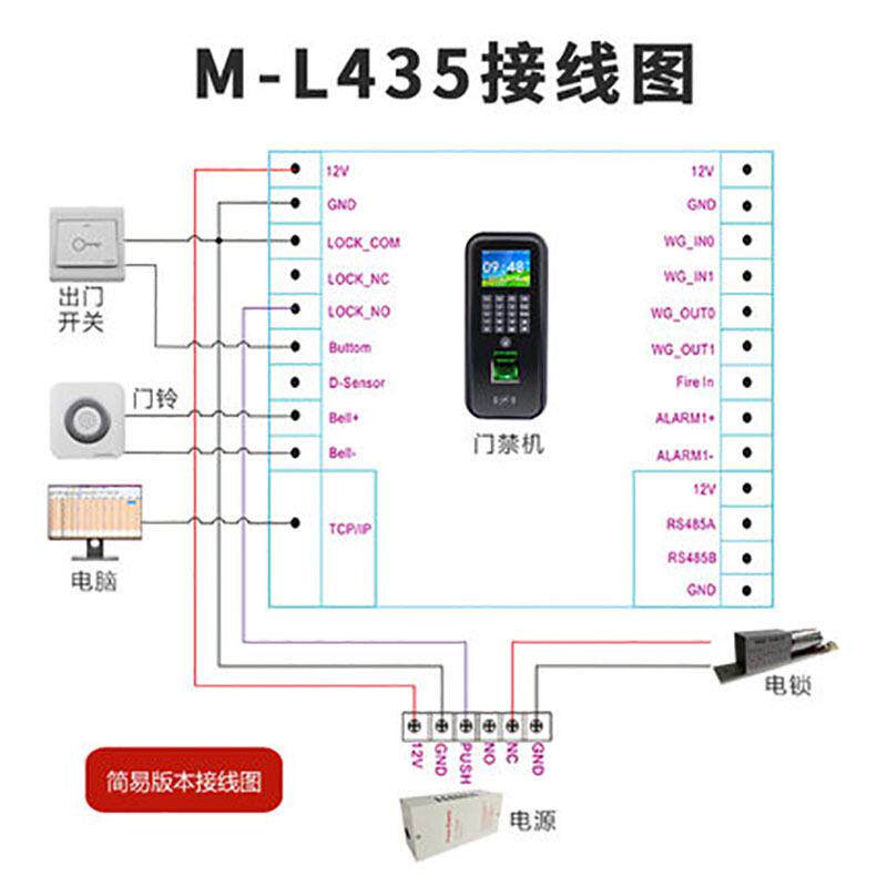人脸识考GOI勤机异管理门禁门系统TCP通别讯禁考地勤一体机