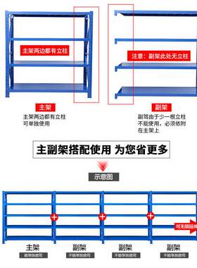 成都货架置物架储物架冷轧钢中型轻型置物架多层仓库房展示架加厚