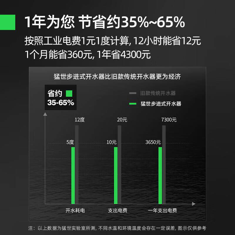 猛世步进式开水器开水机商用奶茶店电热水机烧水机饮水机全自动