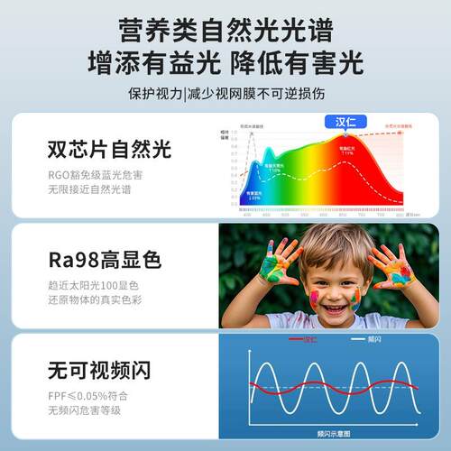 现代简约大气智能无极调节长方客厅吸顶灯卧室餐厅圆全屋中山灯具