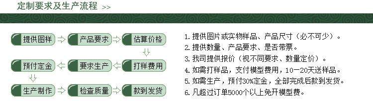 Подсвечник 