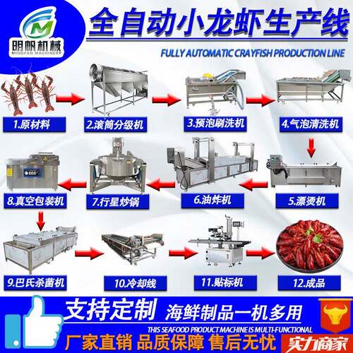 全自线动螃蟹深加生产 蟹钳蟹工块漂烫杀菌流工水线 AIH河鲜加设