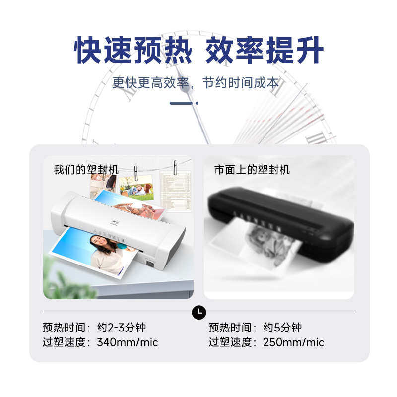 传奇SL200 A4树欧过塑机照片冷热塑封机相片文件过胶机 货源